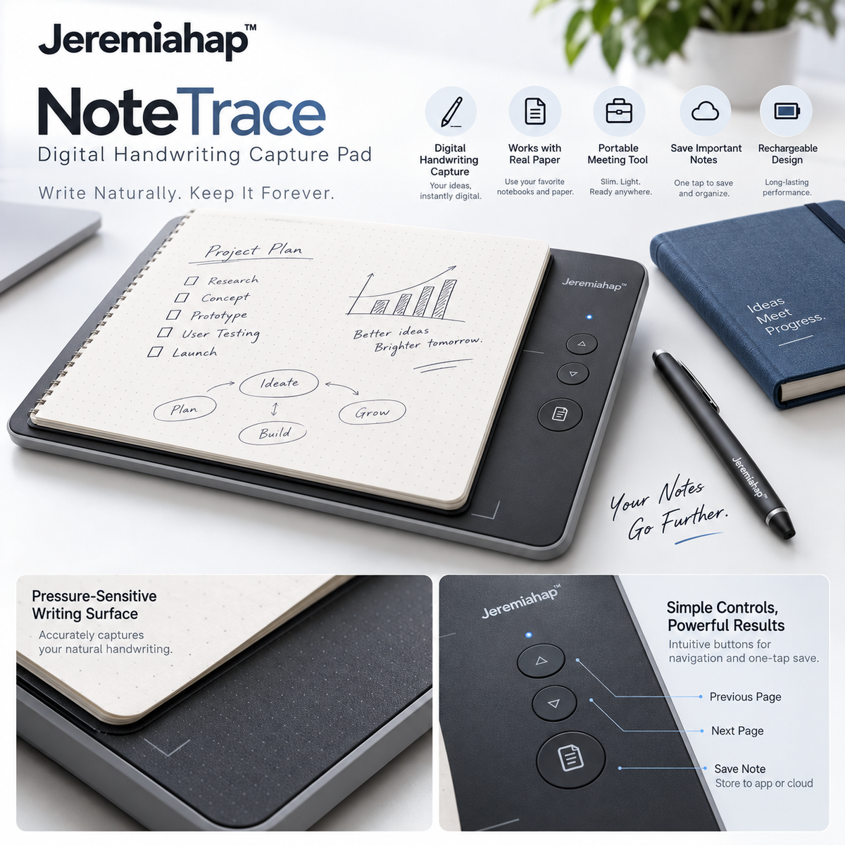 Jeremiahap™ NoteTrace Digital Handwriting Capture Pad